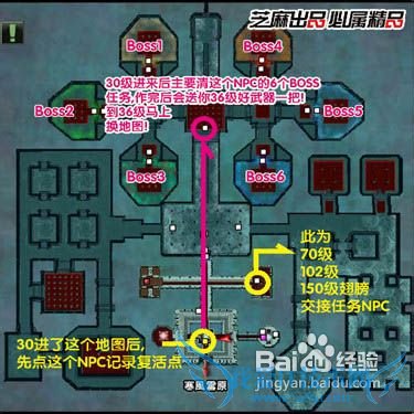 新挑战升级攻略