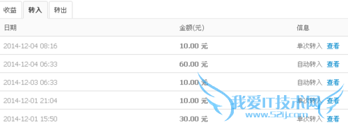 Ö§¸¶±¦µÄÓà¶îÔõÑù×Ô¶¯´æÈëÓà¶î±¦