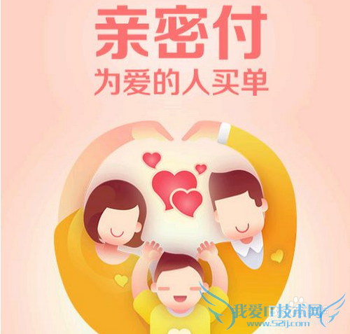 支付宝亲密付怎么用,支付宝怎么开通为对方付款