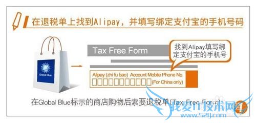 德国杜塞尔多夫机场退税如何用支付宝退税