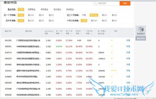 使用支付宝怎样购买基金