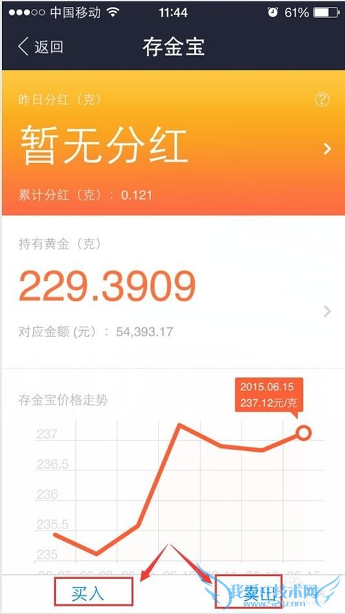怎么在手机上买卖存金宝--用支付宝钱包