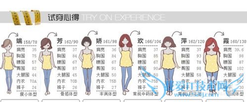 双十一网购需要注意什么