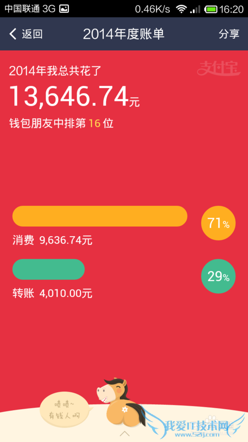 支付宝2014年度账单怎么查看