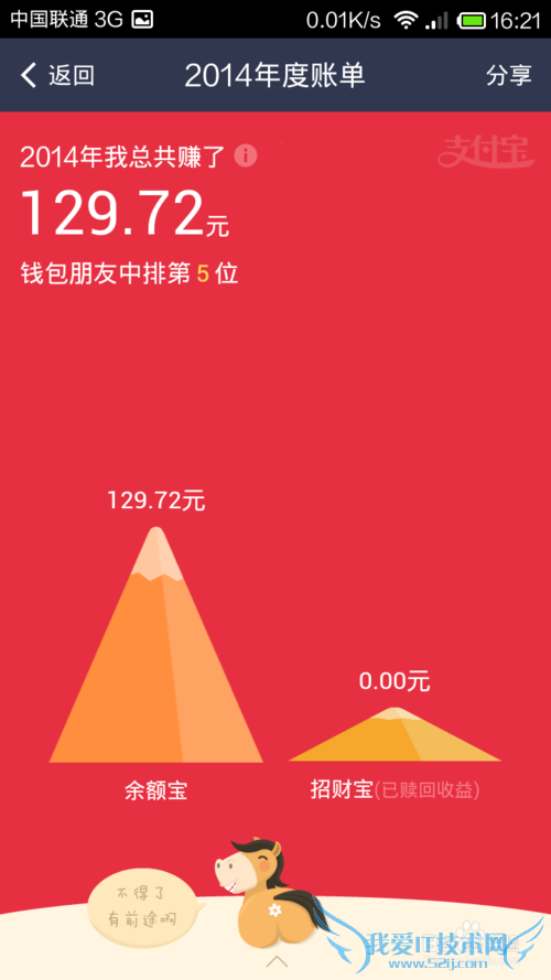 支付宝2014年度账单怎么查看