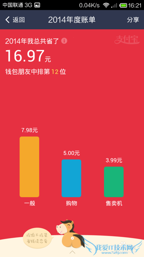 支付宝2014年度账单怎么查看