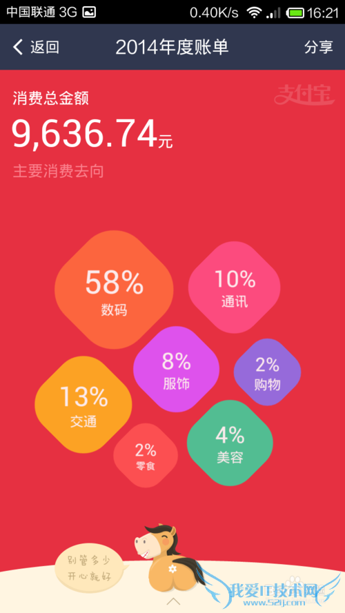 支付宝2014年度账单怎么查看