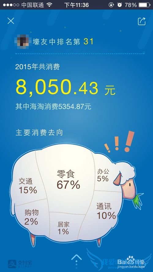 支付宝2015年度账单怎么看【详细】