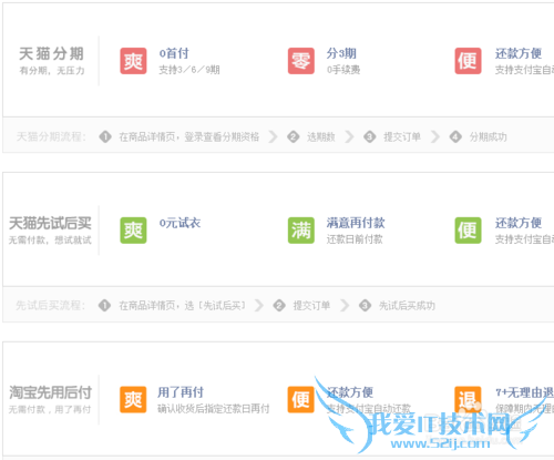 支付宝网购还款怎么用