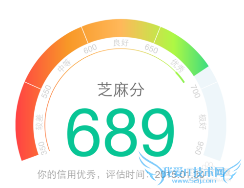 支付宝芝麻信用分在哪里