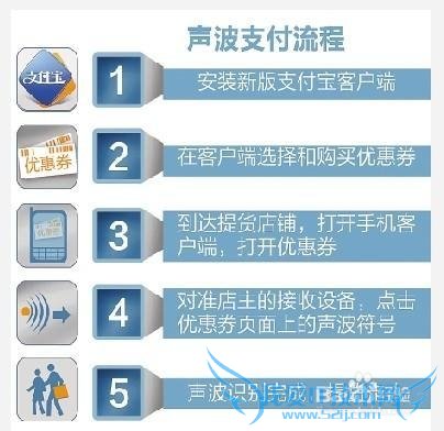 支付宝一分钱兑换饮料