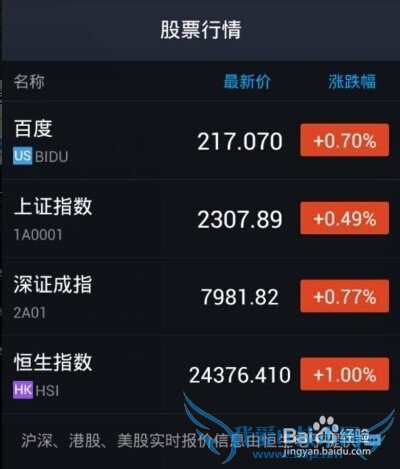 支付宝钱包怎么看股票行情