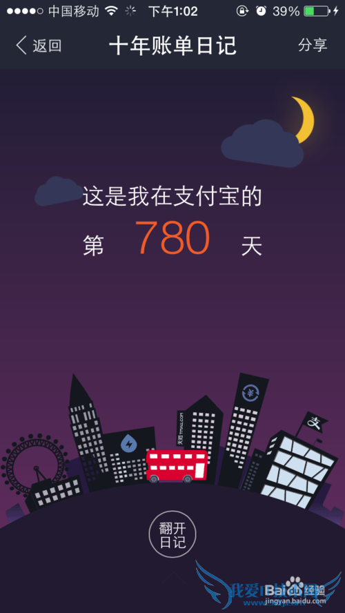 支付宝之十年后的收入