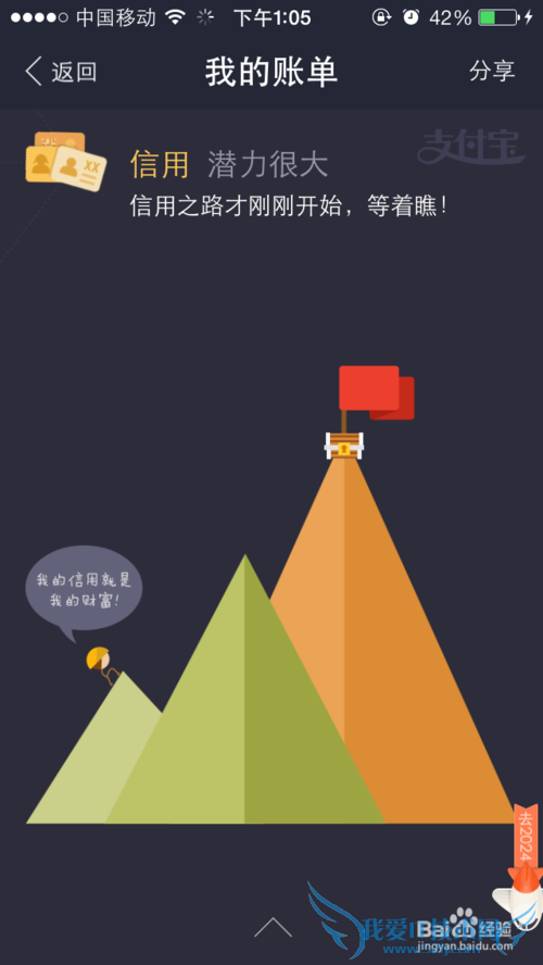 支付宝之十年后的收入