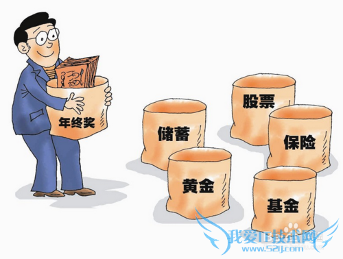 百度百发,百赚与支付宝余额宝收益等有什么不同