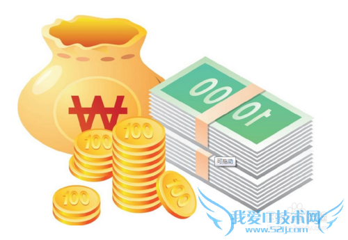 百度百发,百赚与支付宝余额宝收益等有什么不同