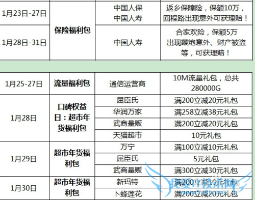 2016支付宝春节红包怎么抢 春节红包时间段攻略
