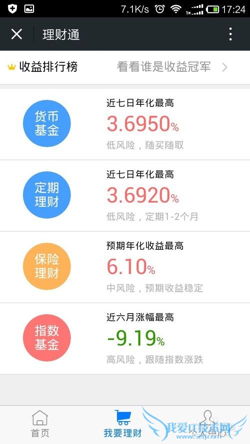 如何提高微信微粒贷额度