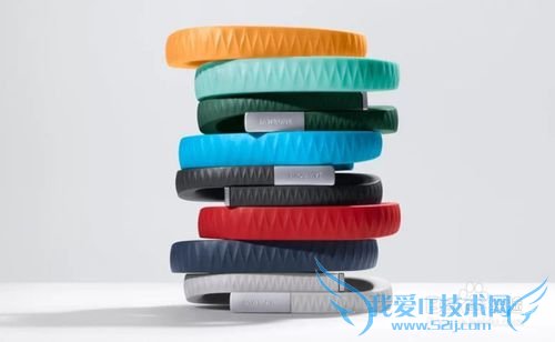 父亲节送什么给老爸合适呢?