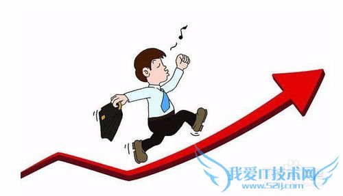 四个投资理财新点子