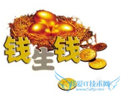 投资理财基础小知识你都知道吗?