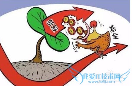 新人理财常犯的8类低级错误