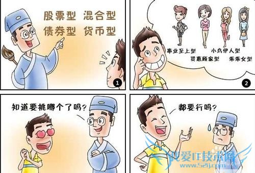 如何正确投资理财
