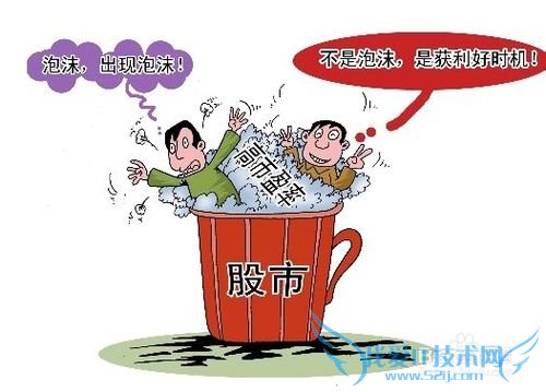 如何正确投资理财