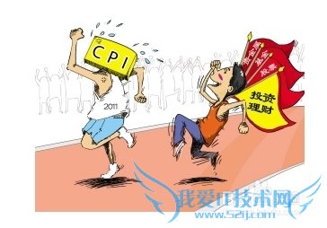 如何正确投资理财