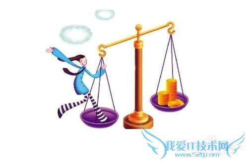 如何正确投资理财