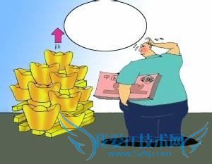 工薪阶层应该如何投资理财