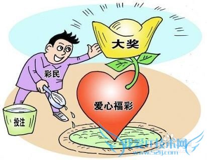 工薪阶层应该如何投资理财