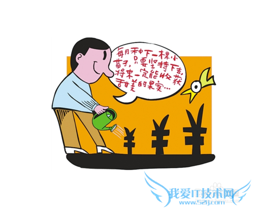 投资理财——基金定投