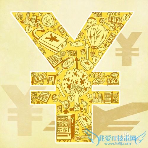 投资理财——基金定投