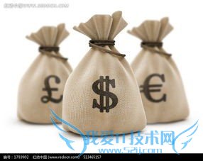 投资理财——基金定投