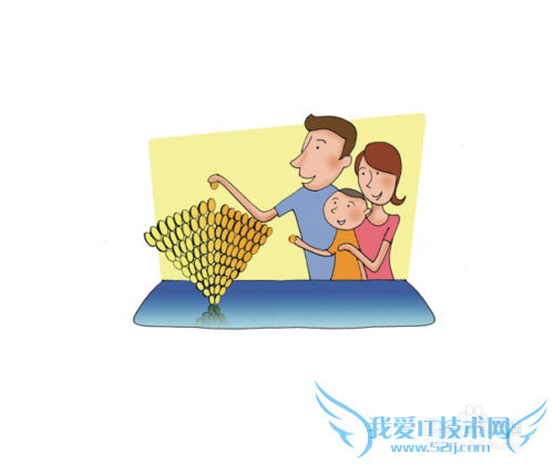 投资理财——基金定投