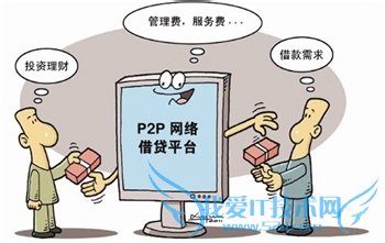 几个可靠网络贷款理财平台推荐(亲身实践)