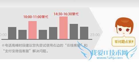 怎么查询支付宝电话(支付宝电话是多少)?