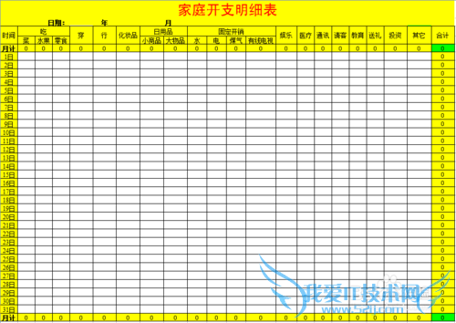 新组建家庭应如何理财