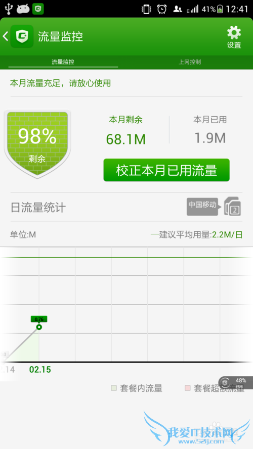 ֧ǮΪʲôֻWLANģʽ²ܵ¼