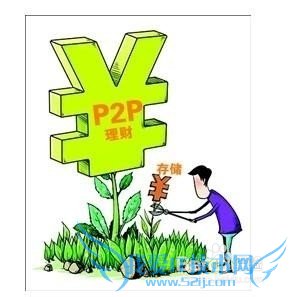 家庭怎么理财才好