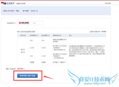 如何进行P2P理财