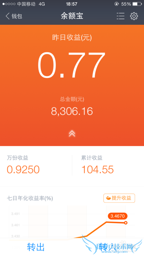 ֧ʲôôת룿ȫʣ