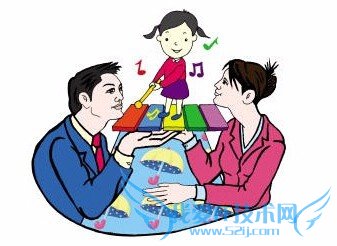 关于家庭投资理财3个阶段的投资策略