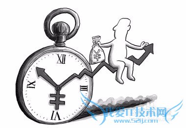 关于家庭投资理财3个阶段的投资策略