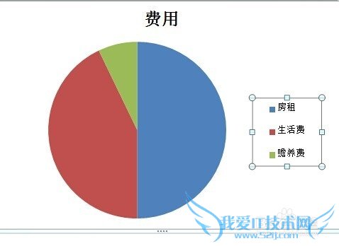 走入婚姻的殿堂如何理财