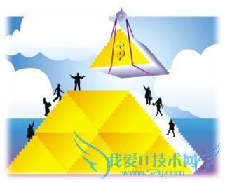 怎样开始个人理财