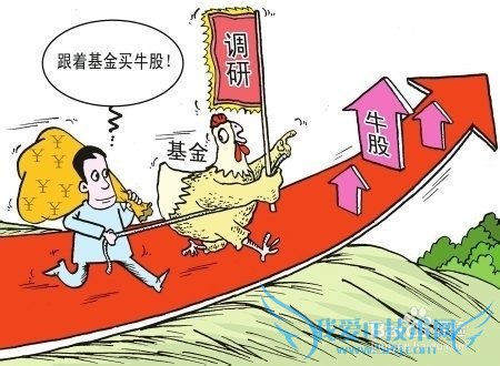 基金和理财有什么关系 怎么玩