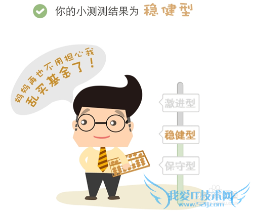 ֧ױ300ô?ױ300Ĺ򷽷