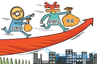 个人投资理财知识有哪些